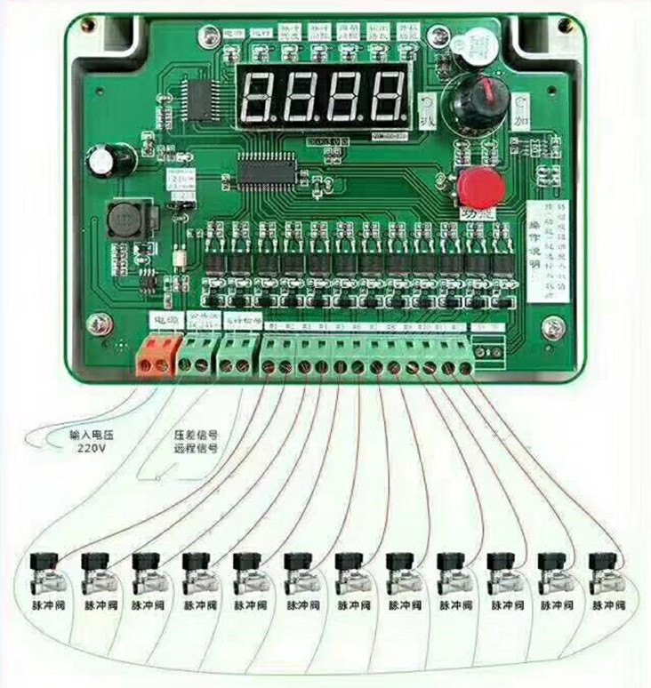汽車(chē)配件沖壓車(chē)間粉塵治理